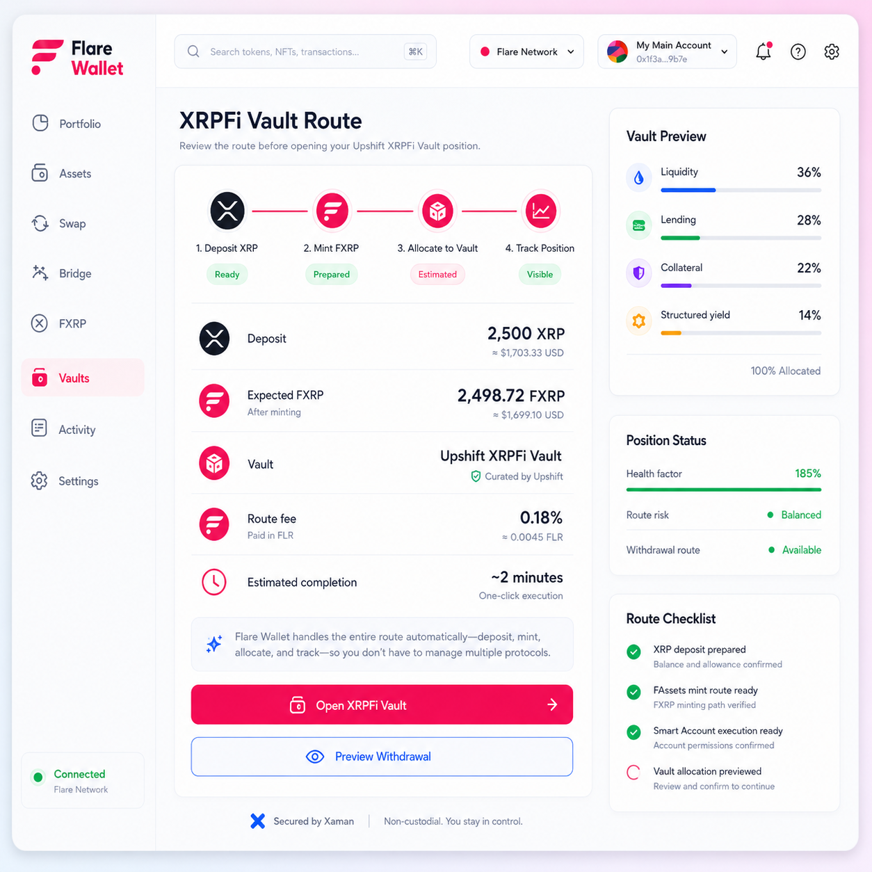 Flare Wallet XRPFi vault route review showing XRP deposit, FXRP minting, vault allocation and route checklist
